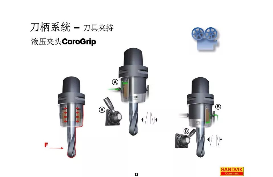 40張圖解加工中心的刀柄系統(tǒng)，聰明人都收藏了(圖23)