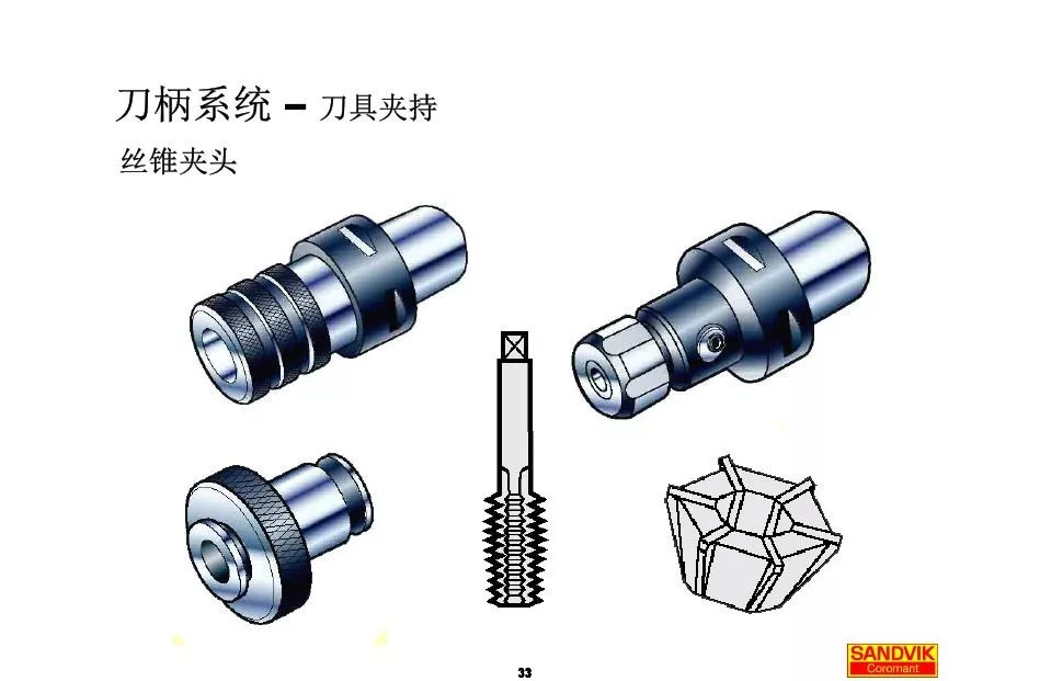 40張圖解加工中心的刀柄系統(tǒng)，聰明人都收藏了(圖33)