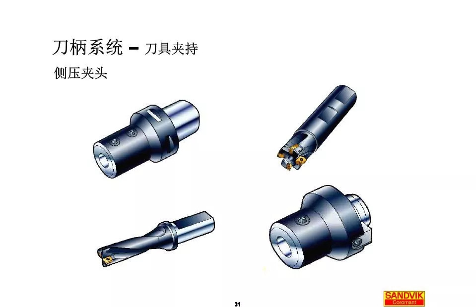 40張圖解加工中心的刀柄系統(tǒng)，聰明人都收藏了(圖31)