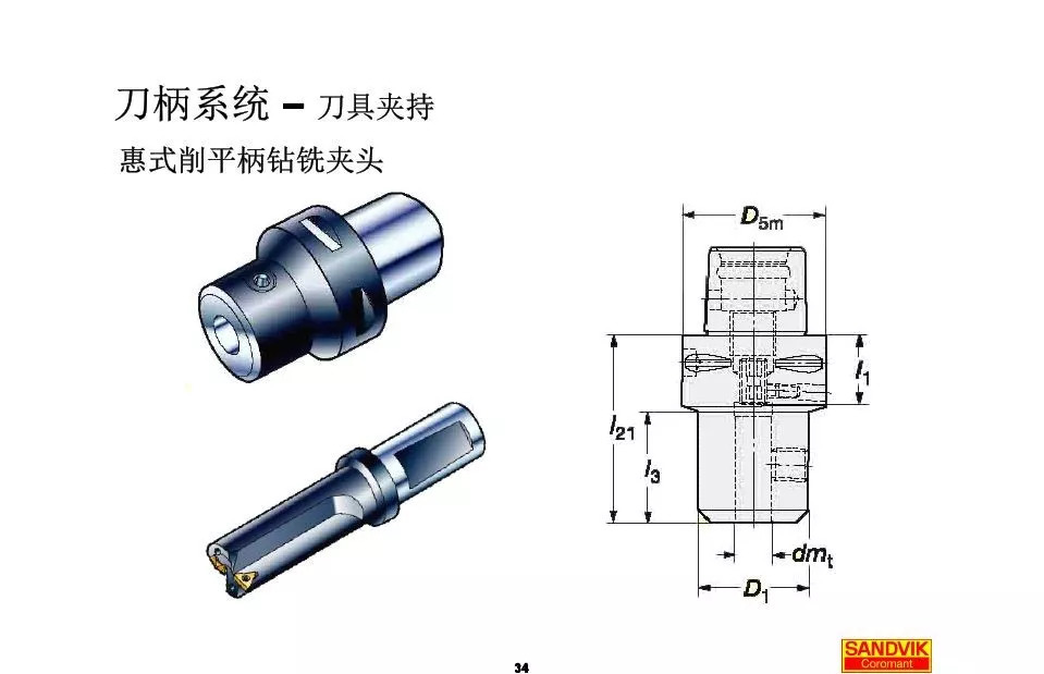 40張圖解加工中心的刀柄系統(tǒng)，聰明人都收藏了(圖34)