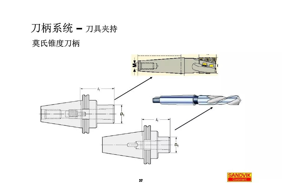 40張圖解加工中心的刀柄系統(tǒng)，聰明人都收藏了(圖37)