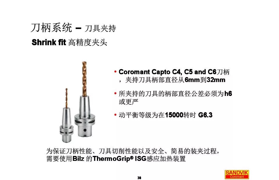 40張圖解加工中心的刀柄系統(tǒng)，聰明人都收藏了(圖38)