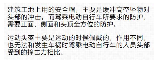 頭盔火了！最好買有這種標(biāo)志的...