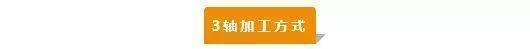 【新手必看】3軸、3+2軸、5軸加工的區(qū)別是什么？(圖1)