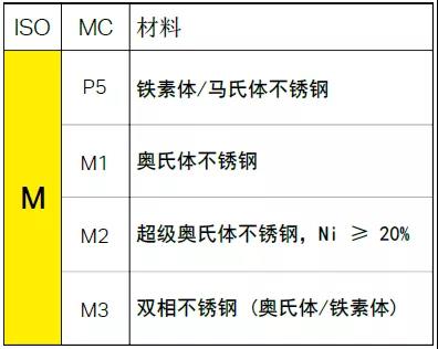 【巨高機(jī)床】不同的金屬材料，切削起來(lái)有什么不同？(圖5)