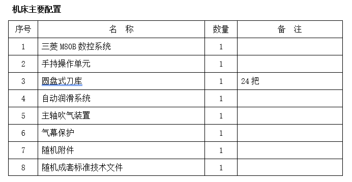 線軌立式加工中心VL866(圖1)